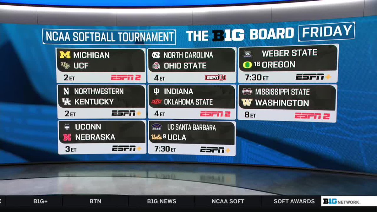 It all starts Friday 🥎

#B1GSoftball