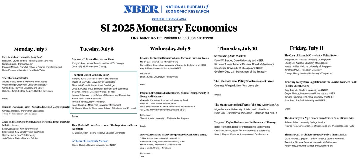 alvaroortiz1968's tweet photo. Thrilled to see our "Short Lags of Monetary Policy" in conference  #NBER Summer Institute ("Monetary Economics") organized by @eminakamura2  @JonSteinsson 👇https://t.co/qxwiBhypI5 @BIS_org @CebraOrg @ECB_Research @cepr_org @nberpubs  @bde_Research  @helene_rey @R2Rsquared @pogourinchas @TobiasAdrian1 @xgabaix @MartinezPeria @BenoitMojon @itskhoki  @KronerNiklas @JoaoBDuart3 @StephenEKHansen @ludwigstraub @albertocavallo @IvanWerning @VascoMCarvalhoo @amitseru @kerrysiani @EmanuelMoench @int_mon_econ @Benchimolium @_LukasFreund_ @federalreserve