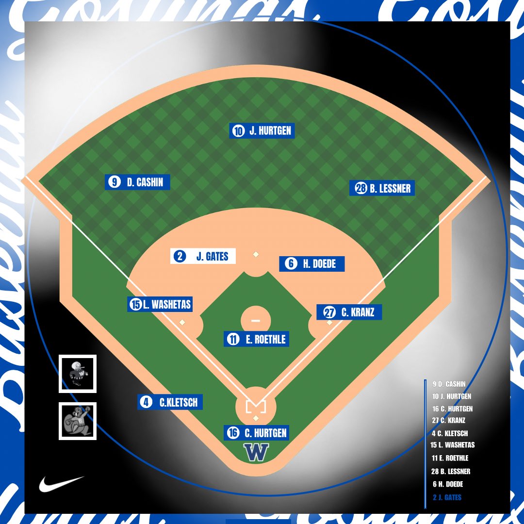 Today’s lineup for away game vs BD at 7:00pm. Go Goslings! 🔵⚪️