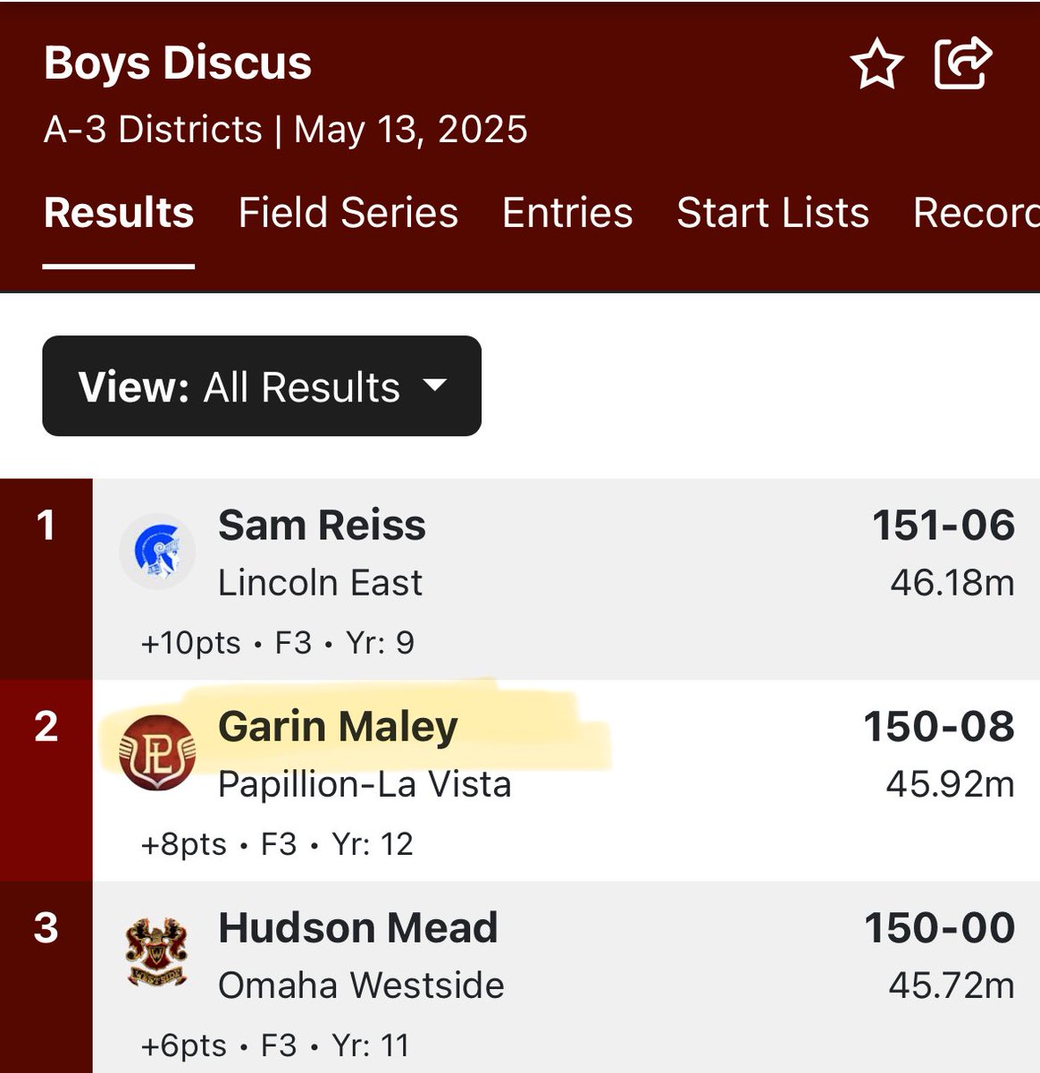 Garin punches his state 🎟️ in discus with a 🥈finish! ⁦<a href="/TexasTechFB/">Texas Tech Football</a>⁩