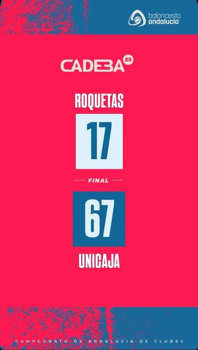 Federación Andaluza de Baloncesto tweet media