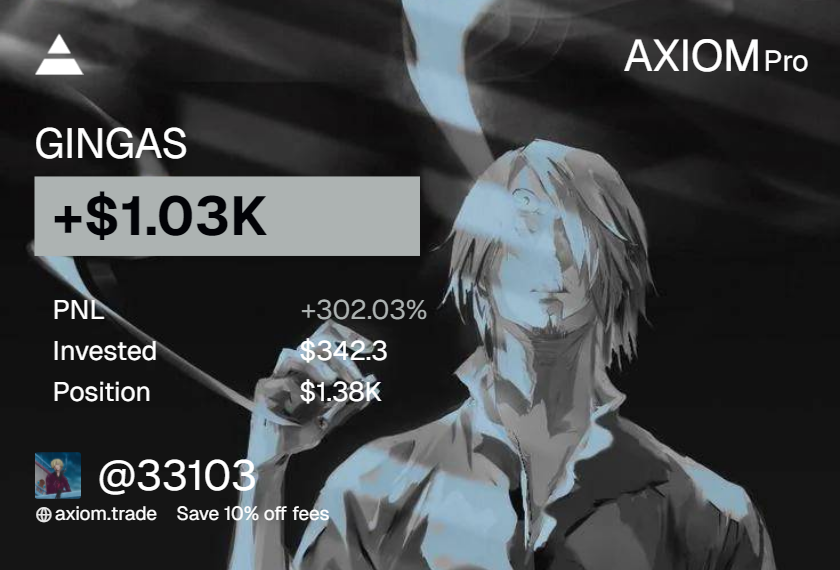 BeanzzSOL's tweet photo. oh but we're so fucking back, small cook from 10k ---> 80k lil 8x on #gingas.
Was shilling this alot over the timeline, unfortunately it was the relaunch that sent but ggs https://t.co/2MsNYXmDQr