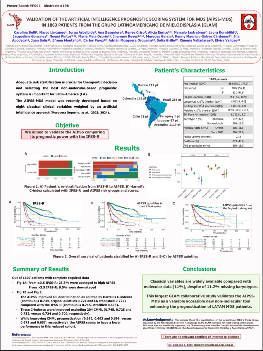 El Grupo Latinoamericano de Mielodisplasia GLAM participó en el 18º Congreso Internacional de Síndromes Mielodisplásicos (MDSF 2025), realizado del 7 al 10 de mayo en Róterdam, Países Bajos.