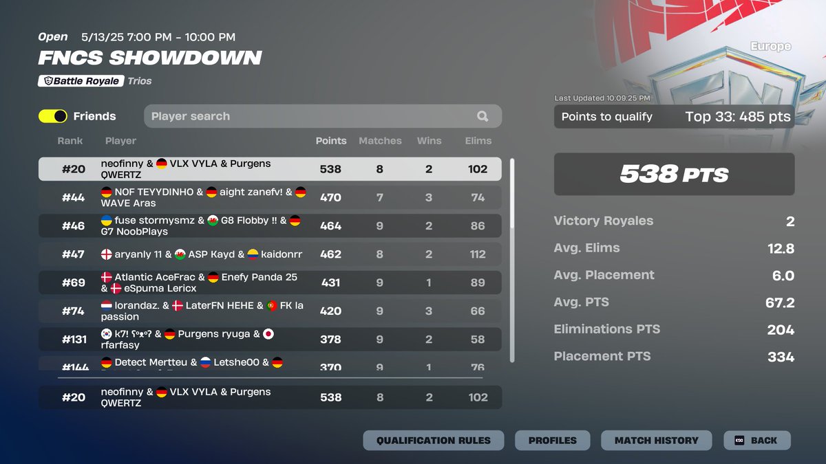 Qualed FNCS Showdown w/<a href="/qwertzfnr/">qwertz</a> <a href="/neofinny/">neofinny</a> 

Landing Kappa 6/6🏴‍☠️