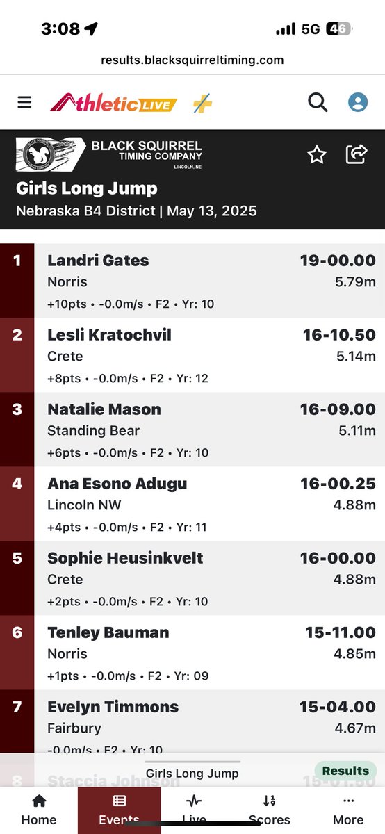 Gates with a big PR in the LJ and is Burke Bound! 🎟️ 🤛