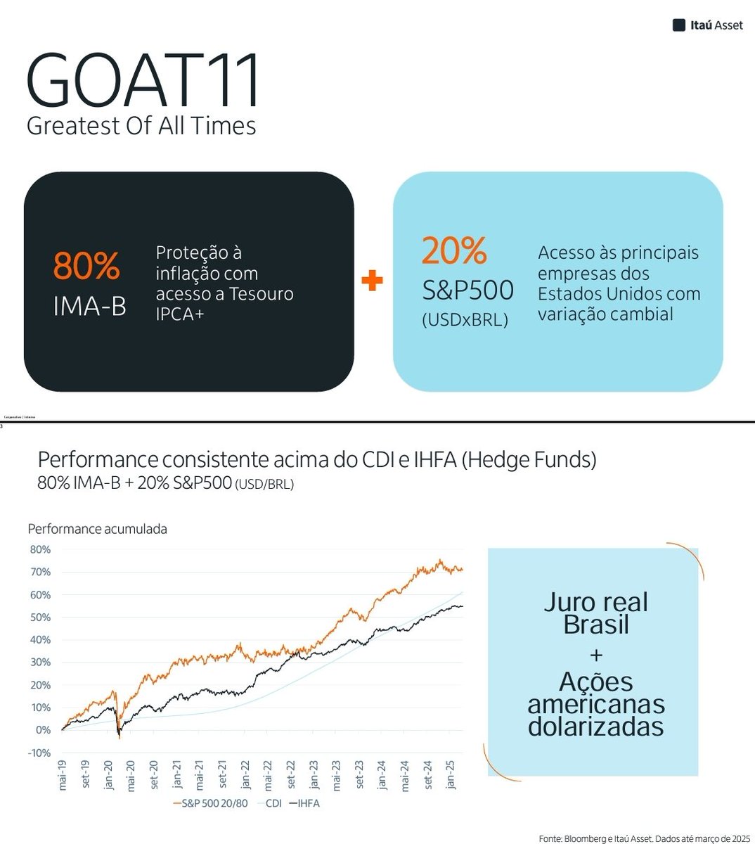 Pedro Mota, CFA, CAIA tweet media