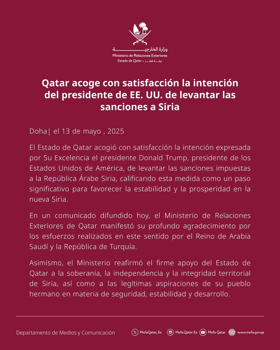 Qatar acoge con satisfacción la intención del presidente de EE. UU. de levantar las sanciones a Siria

#MOFAQatar