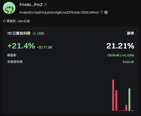 4月中回歸鏈上開的新錢包
5月底前能賺到1m嗎👀👀