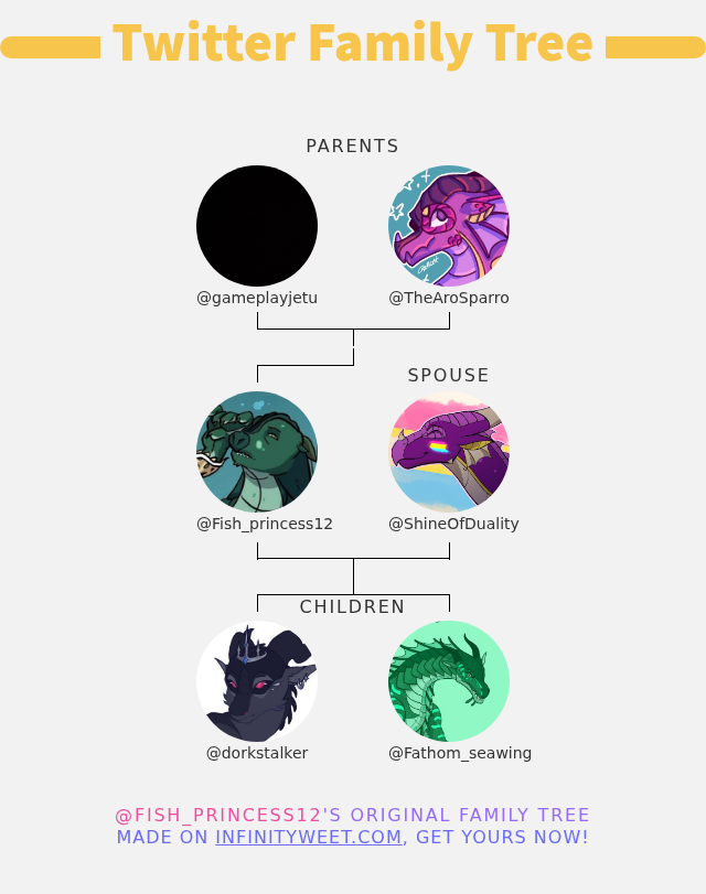 ✦٠ ࣪⭑𝐓𝐮𝐫𝐭𝐥𝐞٠ ࣪⭑✦ (@fish_princess12) on Twitter photo 👨👩👧👦 My Twitter Family:
👫 Parents: <a href="/gameplayjetu/">Xathirovth</a> <a href="/TheAroSparro/">Aro (16 days until hatchday!)</a>
👰 Spouse: <a href="/ShineOfDuality/">Shine</a>
👶 Children: <a href="/dorkstalker/">Darkstalker</a> <a href="/Fathom_seawing/">☼ 𝐹𝒶𝓉𝒽𝑜𝓂 𝑜𝒻 𝓉𝒽𝑒 𝒮𝑒𝒶𝓌𝒾𝓃𝑔𝓈 ☼</a>
➡️ infinityweet.me/family-tree?la… 👨👩👧👦 My Twitter Family:
👫 Parents: <a href="/gameplayjetu/">Xathirovth</a> <a href="/TheAroSparro/">Aro (16 days until hatchday!)</a>
👰 Spouse: <a href="/ShineOfDuality/">Shine</a>
👶 Children: <a href="/dorkstalker/">Darkstalker</a> <a href="/Fathom_seawing/">☼ 𝐹𝒶𝓉𝒽𝑜𝓂 𝑜𝒻 𝓉𝒽𝑒 𝒮𝑒𝒶𝓌𝒾𝓃𝑔𝓈 ☼</a>
➡️ infinityweet.me/family-tree?la…