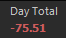 dalefin1's tweet photo. -$75
$KDLY nice day 2 bagholder short
$ICCT 🤢short into res, giving me a hard time... https://t.co/IFDgxdzRx9