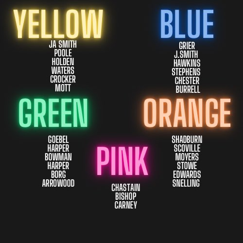 MVES PTO (@mvestrojans_pto) on Twitter photo Field Day is almost here!
3rd–5th: Thursday
K–2nd: Friday
Thanks to Causey Orthodontics, PTO is lighting up the school with fun, neon-bright shirts! Teachers will pass them out that morning—check out your class’s team color!
<a href="/MVESGainesville/">Mt. Vernon Exploratory School</a> Field Day is almost here!
3rd–5th: Thursday
K–2nd: Friday
Thanks to Causey Orthodontics, PTO is lighting up the school with fun, neon-bright shirts! Teachers will pass them out that morning—check out your class’s team color!
<a href="/MVESGainesville/">Mt. Vernon Exploratory School</a>
