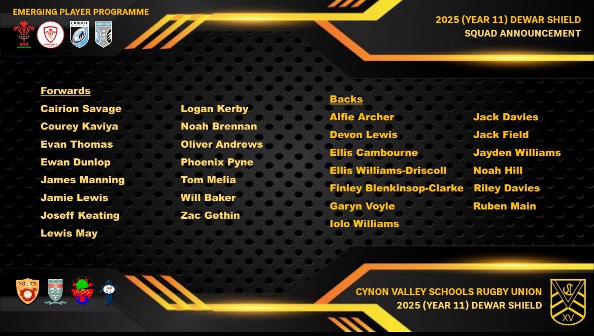 Massive well done to everyone selected for the <a href="/CVSRU/">Cynon Valley SRU</a> u16’s squad for next season.  Special mention to the 16 <a href="/youngvillagerfc/">Abercwmboi RFC Mini & Juniors</a> players selected👏🏻👏🏻
Well deserved and enjoy the experience 
💚🖤
#Youngvillage