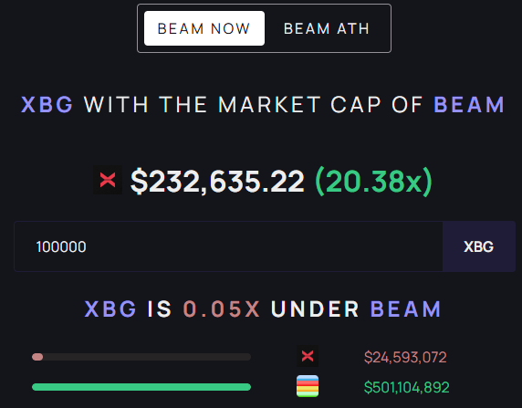 makeitr3al.XBG tweet media