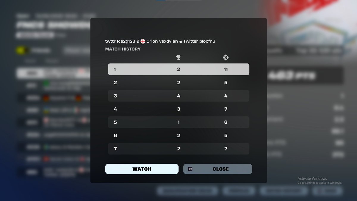 60th in FNCS showdown