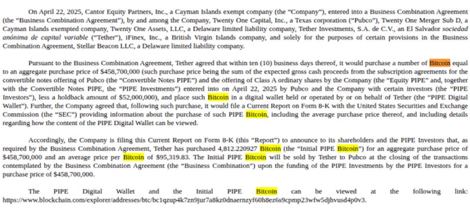 Gerade bestätigt: Twenty One, das neue Bitcoin Unternehmen von Tether, SoftBank und Cantor, hat 4.812 Bitcoin für 458 Mio. US-Dollar gekauft 🔥

Bekommen wir eine weitere große Nachfragequelle neben MicroStrategy?