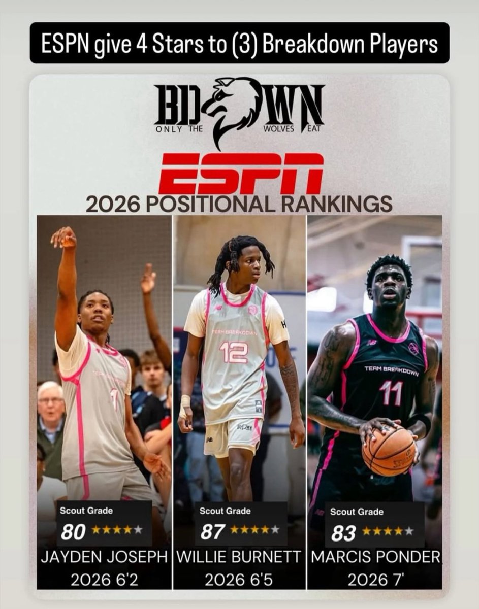 Coach Kenny Gillion (@westoaksacad) on Twitter photo Is there a better 2026 high school & AAU trio? Is there a better 2026 high school & AAU trio?