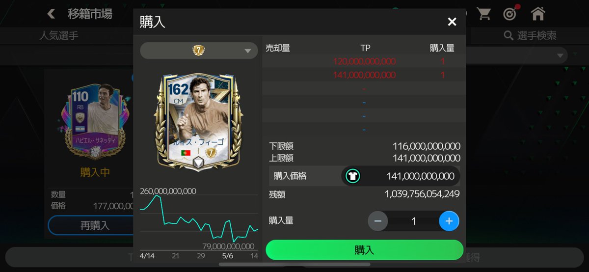 えっとー‥おはフィーゴ💃
フィーゴがまだフィーゴしてないからまた朝からフィーゴしてます💃早くフィーゴをフィーゴして頂戴💃
レッツエンジョイフィーゴ💃