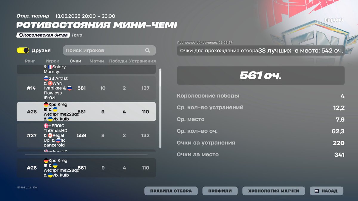 Qualed FNCS Showdown w <a href="/kulb_/">kulb</a> <a href="/wed1qq/">wed1</a> 

@esport_xplosion
