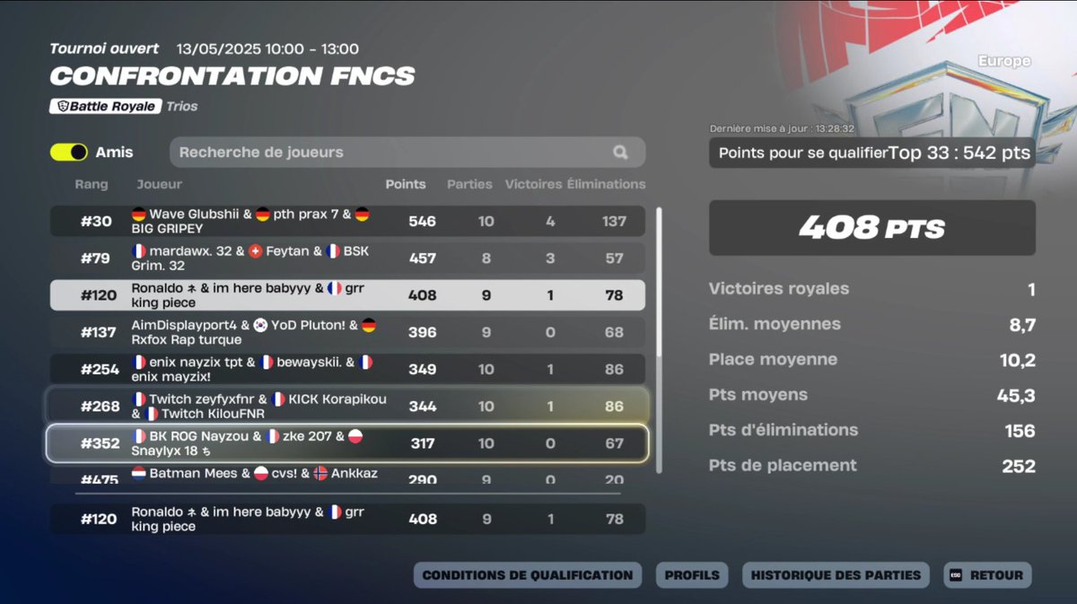 #120 w/<a href="/seyloow/">.</a> &amp; @itachifn77 
Troll 3 Première games
Still FA👀