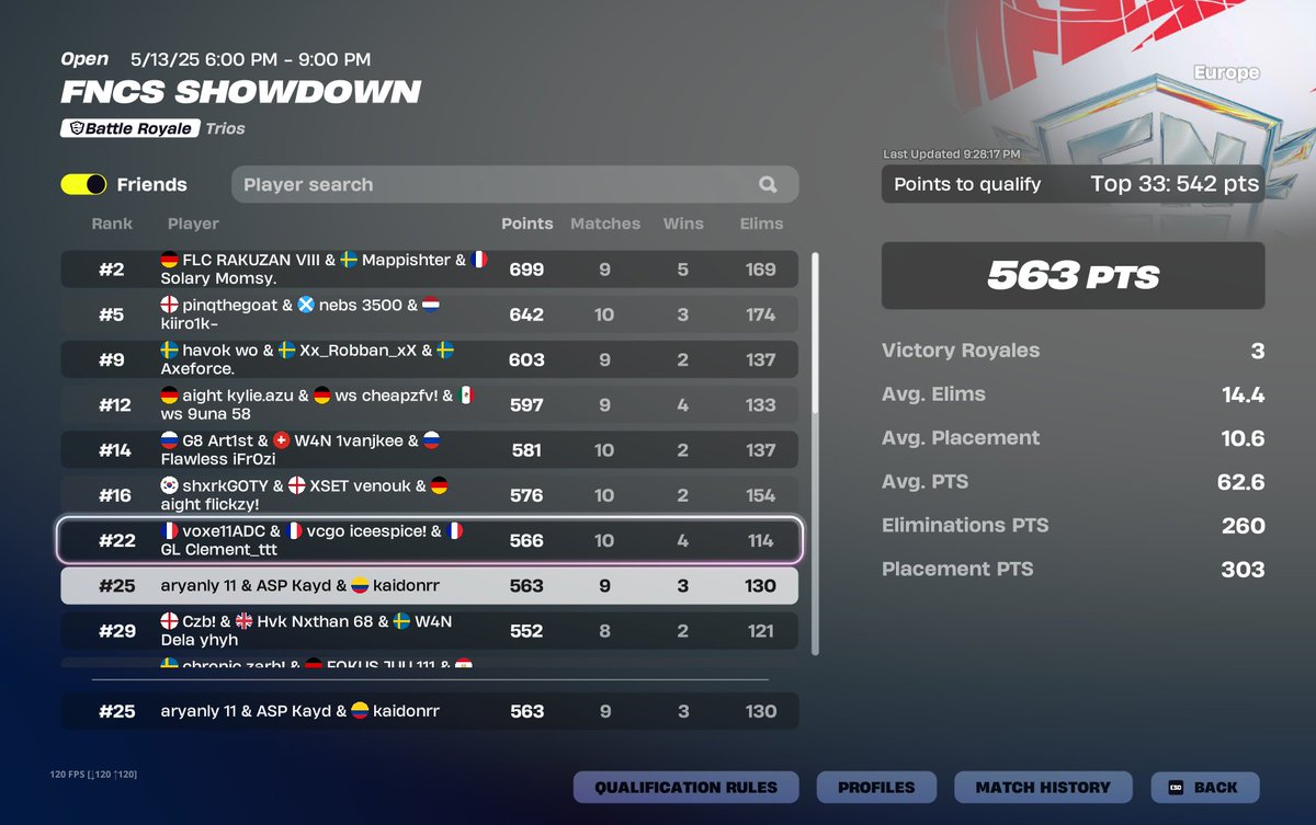 qual masked in finals