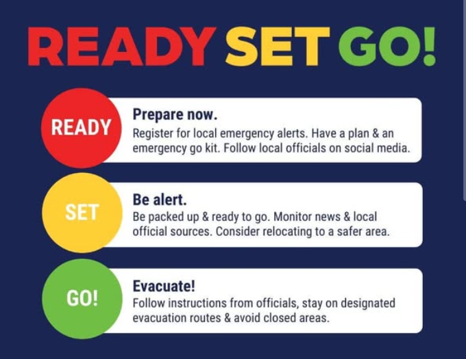 AmberSullins's tweet photo. NEW WILDFIRE!

Residents of Greer and South Fork are under "GO" status. Leave immediately!

"Set" status for everyone east of South Fork and east of Highway 261 with in a mile radius.

Updates: https://t.co/f3LwlhFFoD and ABC15 mobile

https://t.co/BOjj2RjGru

#az #azfire https://t.co/la1oRKSHFP