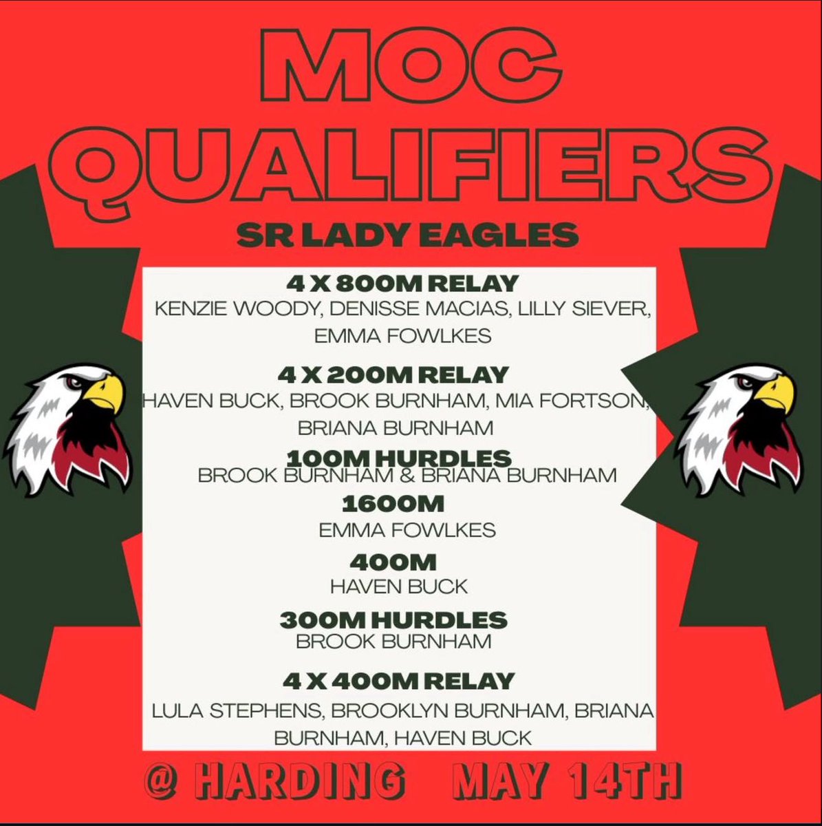 Meet of Champions 2025!!