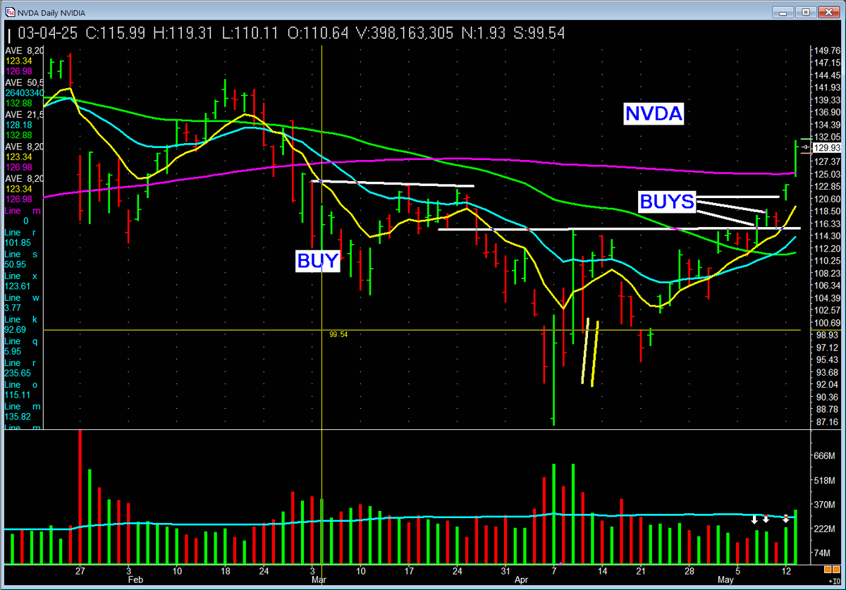 Patrick Walker tweet media