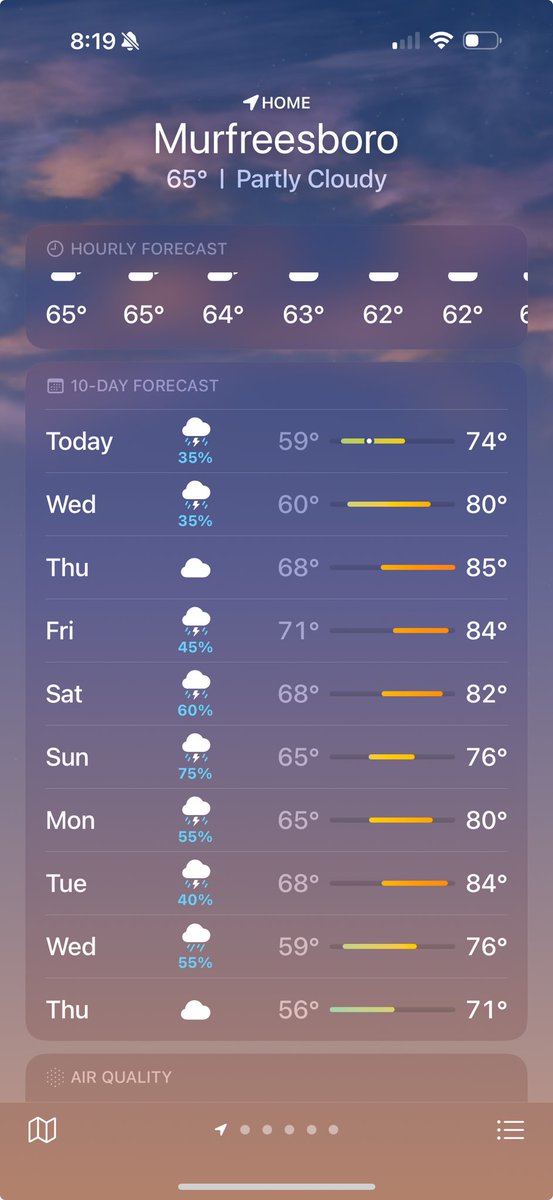 When did we turn into Seattle? ☔️
