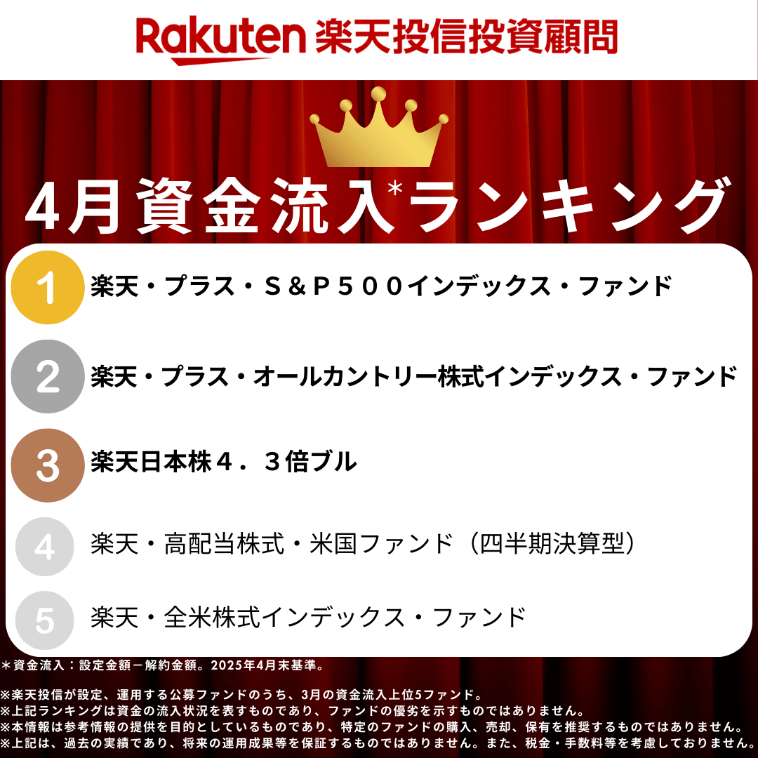 🌹4月の結果❗ ＼ 楽天投信の投資信託✨ 月間資金流入ランキング👑 毎月配信予定❣ #NISA #楽天 #お金の勉強