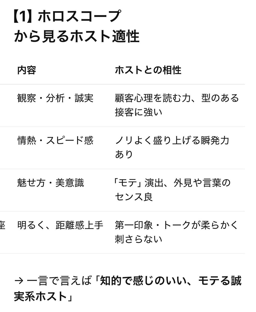 煌 tweet media