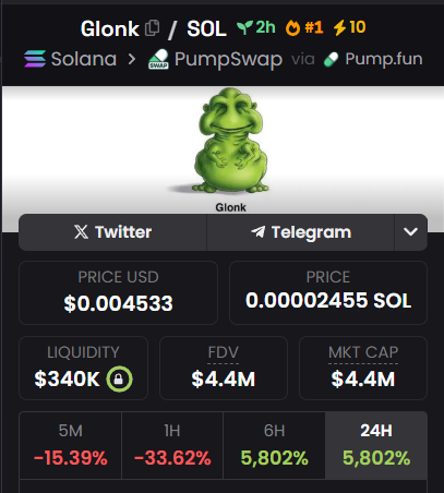 相比较台子
我更喜欢买这个
$Glonk