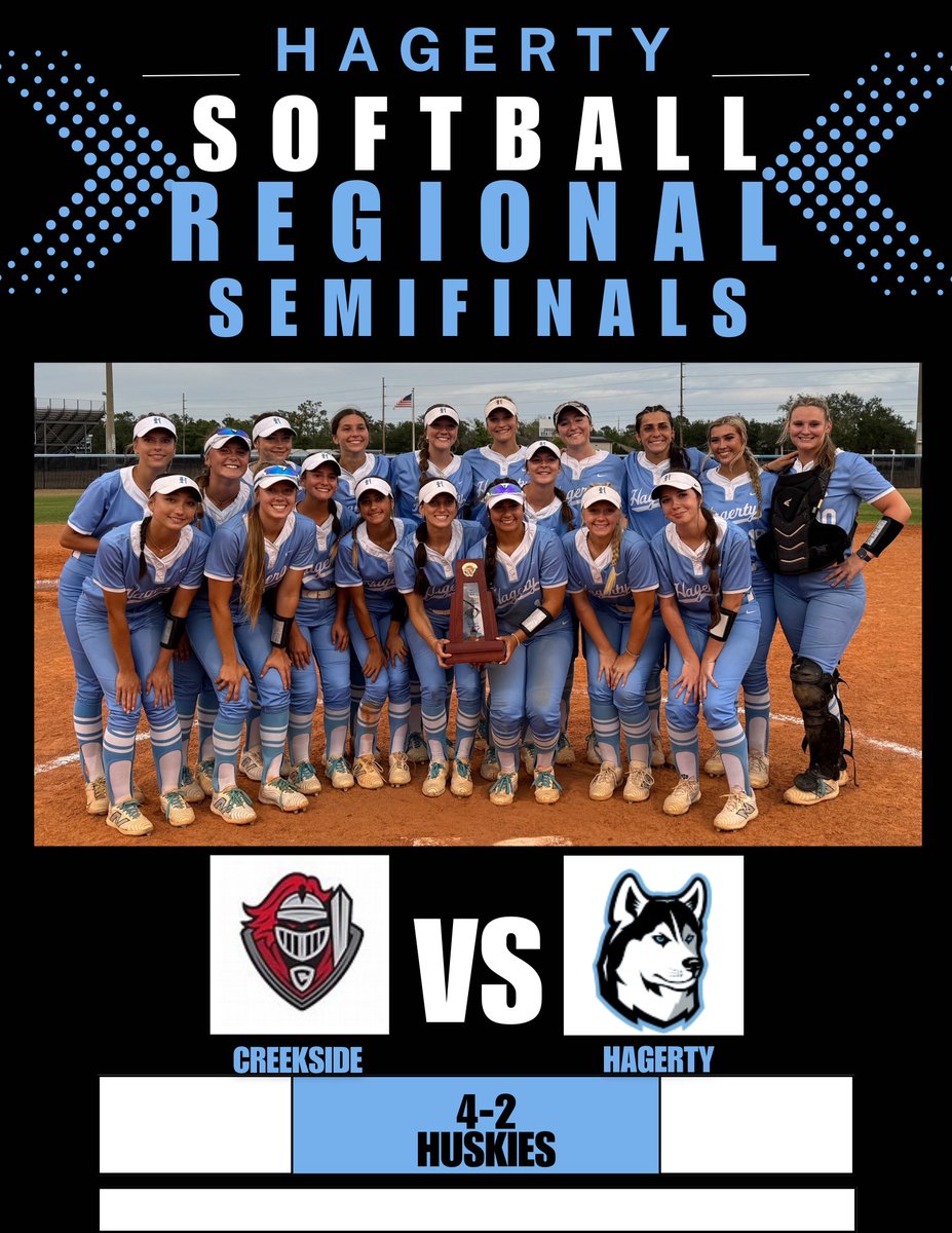 Hagerty Softball (@huskysoftball) on Twitter photo What a game! The Huskies battled hard and took down Creekside 4-2 for the semifinal win. Finals, here we come! 🩵🥎🐾
Campbell Downing 2-3
2B Nikki Thompson, Lexi Beldowicz 2-3 
HR- Alexis Felker 3RBI
WP- CG Ella Verne 0ER 10Ks
<a href="/osvarsity/">Sentinel Varsity</a> <a href="/HagertySports/">Jay Getty</a> What a game! The Huskies battled hard and took down Creekside 4-2 for the semifinal win. Finals, here we come! 🩵🥎🐾
Campbell Downing 2-3
2B Nikki Thompson, Lexi Beldowicz 2-3 
HR- Alexis Felker 3RBI
WP- CG Ella Verne 0ER 10Ks
<a href="/osvarsity/">Sentinel Varsity</a> <a href="/HagertySports/">Jay Getty</a>