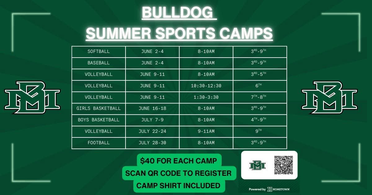 Marion Bulldog Track & Field (@mariontrack) on Twitter photo 