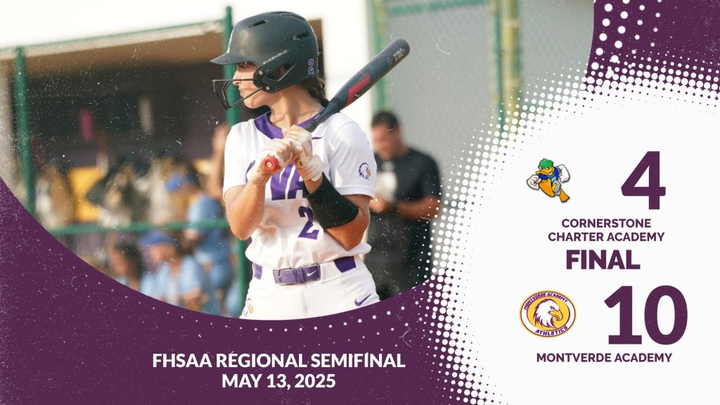 MVA Softball (@mvasoftball) on Twitter photo MVA cruises over Cornerstone Charter 10-4 in Regional Semiโs!
๐Key Players๐
-L. Taboas- 2/3, BB, 2 SB
-A. Poe- 2/4, 2 RBI
-E. Friedman- 3/3, (2) 2B, BB
-A. Vivino- 2/4, 2B, RBI
-D. Spinogatti- 1/1, 3 BB
<a href="/Andy_Villamarzo/">Andy Villamarzo</a> <a href="/MaxPreps/">MaxPreps</a> <a href="/SMontoyaMP/">Steve Montoya</a> <a href="/LineDsoftball/">Line Drive Media</a> <a href="/ExtraInningSB/">EXTRA INNING SOFTBALL</a> MVA cruises over Cornerstone Charter 10-4 in Regional Semiโs!
๐Key Players๐
-L. Taboas- 2/3, BB, 2 SB
-A. Poe- 2/4, 2 RBI
-E. Friedman- 3/3, (2) 2B, BB
-A. Vivino- 2/4, 2B, RBI
-D. Spinogatti- 1/1, 3 BB
<a href="/Andy_Villamarzo/">Andy Villamarzo</a> <a href="/MaxPreps/">MaxPreps</a> <a href="/SMontoyaMP/">Steve Montoya</a> <a href="/LineDsoftball/">Line Drive Media</a> <a href="/ExtraInningSB/">EXTRA INNING SOFTBALL</a>