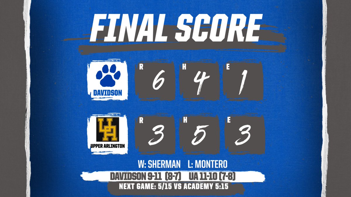 Final in 6 innings, GO CATS!
<a href="/OHCDBCA/">Central District Baseball Coaches Association</a>