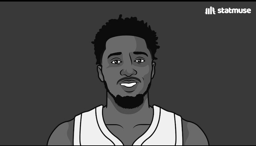 mitch_muse's tweet image. Thank You For An Amazing Season @spidadmitchell