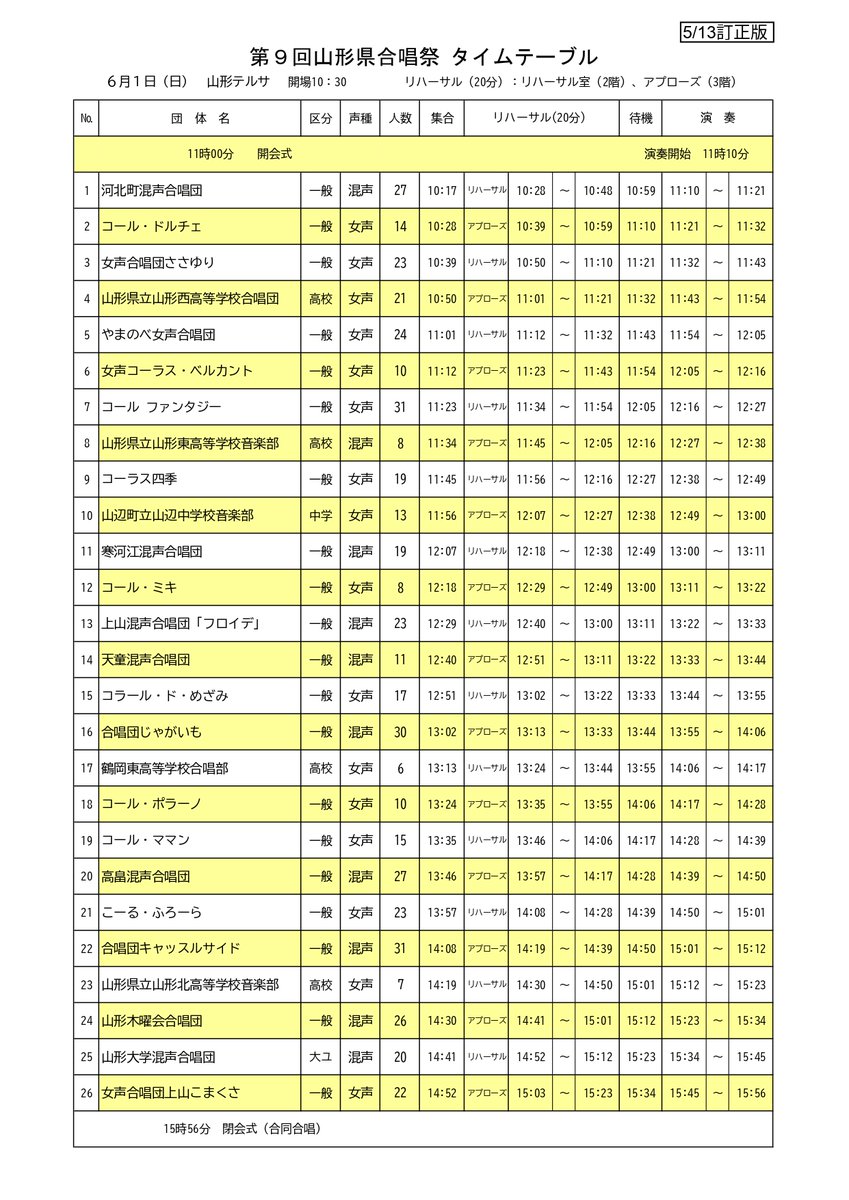山形県合唱連盟 (@c_yamagata) on Twitter photo 