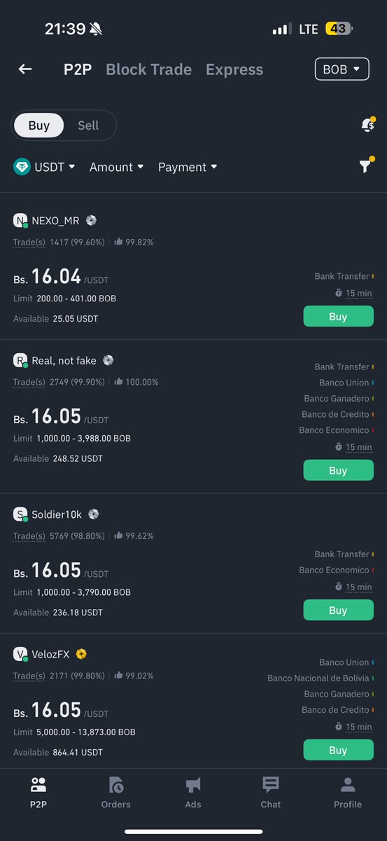 Todos muy concentrados en el chisme de las cámaras y de Madelen mientras el dólar silenciosamente llegó a 16bs 💀