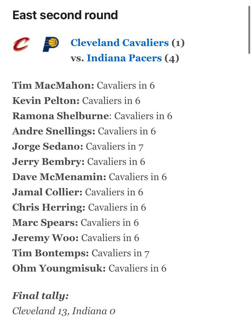 its_whitney's tweet photo. PACERS IN 5 https://t.co/VWjf1v2wYg
