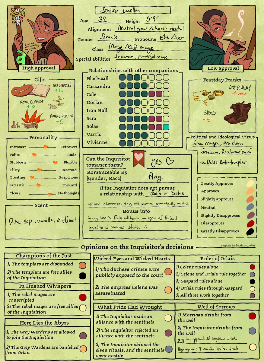 Omg that took too long but here we gooooo