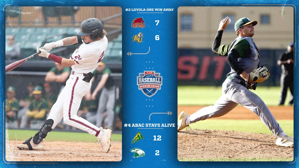 Southern States (@ssacsports) on Twitter photo After day two action at the NAIA Baseball National Championship Opening Round, <a href="/LoyolaWolfPack/">Loyola Athletics</a> is one win away from Lewiston and <a href="/ABACAthletics/">ABAC Athletics</a> is still alive! Details | tinyurl.com/2yw4r4rx After day two action at the NAIA Baseball National Championship Opening Round, <a href="/LoyolaWolfPack/">Loyola Athletics</a> is one win away from Lewiston and <a href="/ABACAthletics/">ABAC Athletics</a> is still alive! Details | tinyurl.com/2yw4r4rx