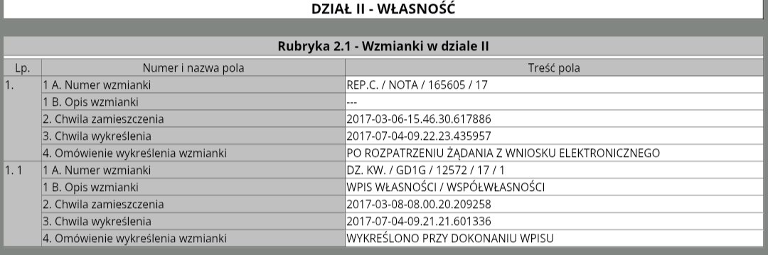 petergriffin997's tweet photo. @Propeertys Ostatnia wzmianka z 2017 https://t.co/MuFhxSJCYN