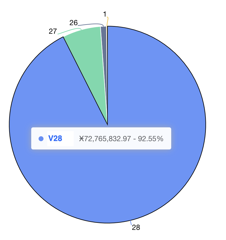 Bob Linster tweet media