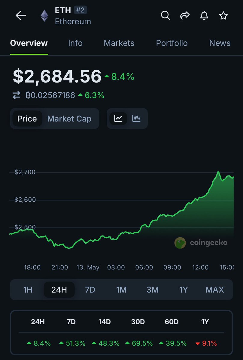 Aaluxx⚡️🍫🛡️ tweet media