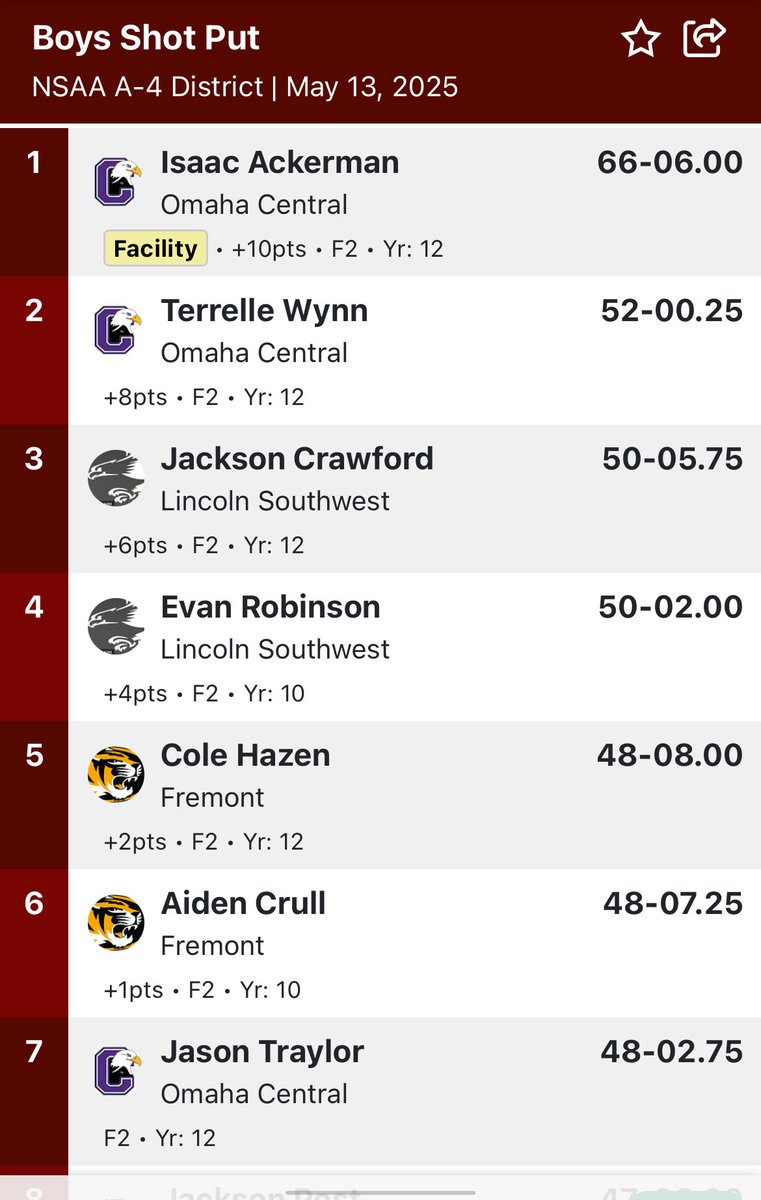 Fremonttrack's tweet image. Hazen and Crull punch their tickets!