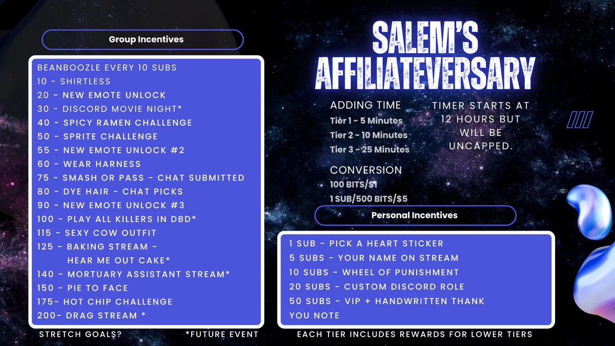 Sub/Donothon Goals Released! Look forward to seeing everyone Friday, 5/16 at Noon ET!!