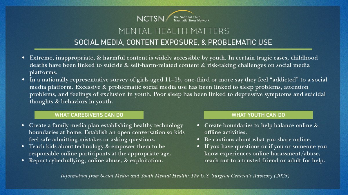 Social media provides some youth with a sense of connection. However, it also may harm youth #mentalhealth. Caregivers can help by promoting safe media use, healthy #technology boundaries, &amp; open conversation. Learn more: bit.ly/4geScWC

#MentalHealthMatters #MHAM2025