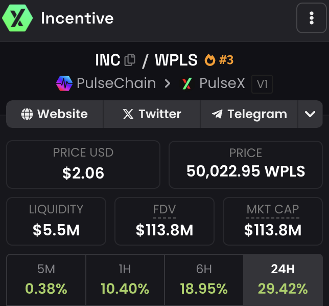 HB100x's tweet image. $INC bros how we lookin&apos; #PulseChain 

$PLS $PLSX $INC $HEX