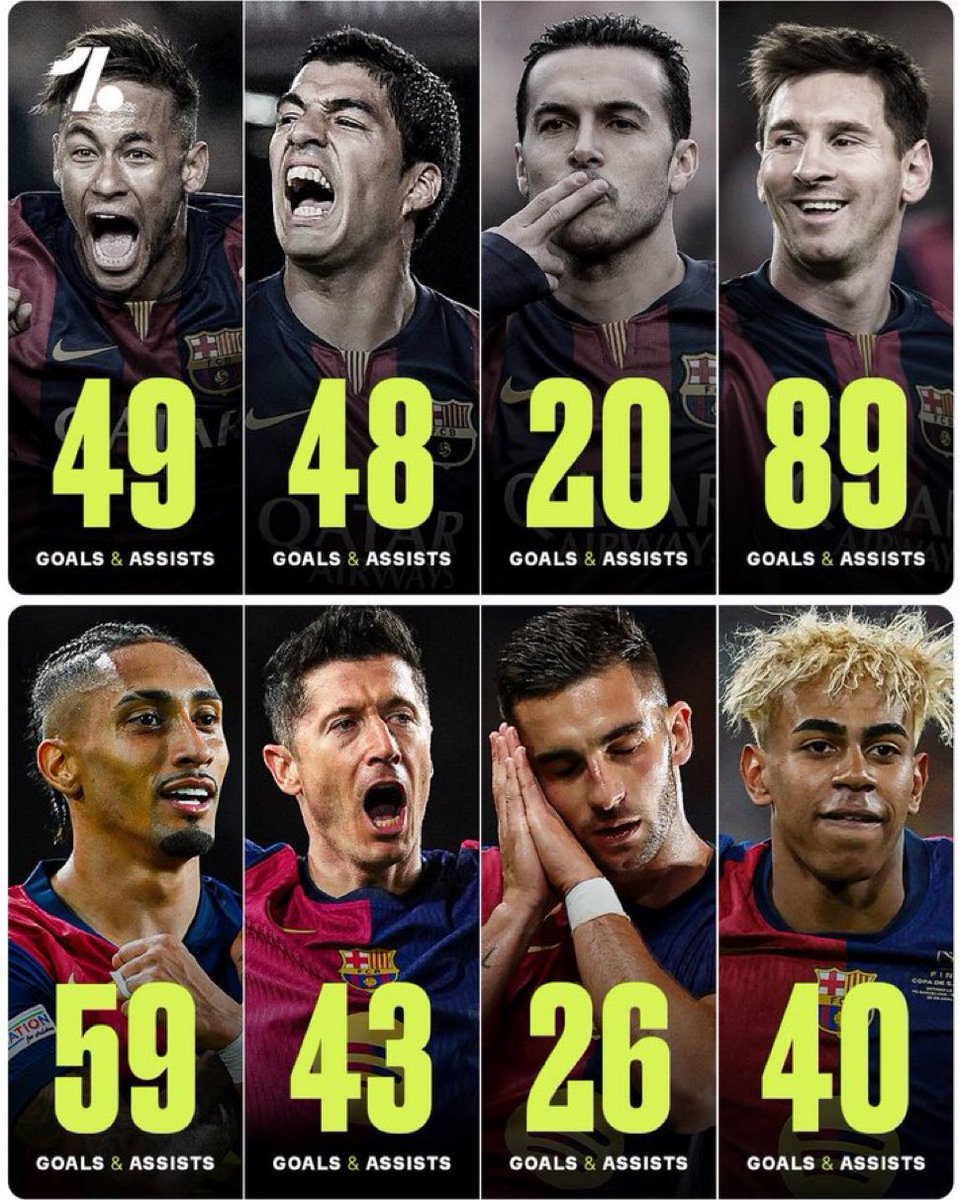 Messi out of Context (@outmessi_) on Twitter photo 