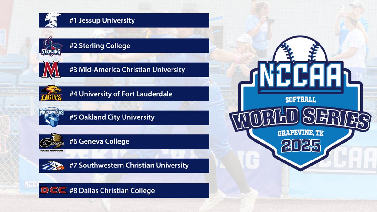 2025 Softball World Series Qualifiers Announced

More - the-n.cc/4587kld

#NCCAASoftball